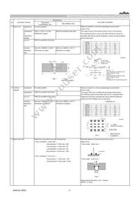 GRT155R70J105KE01D Datasheet Page 5