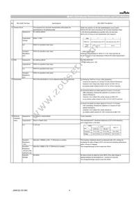 GRT188C80J475KE01D Datasheet Page 4