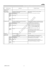 GRT188C81A105KE13D Datasheet Page 2