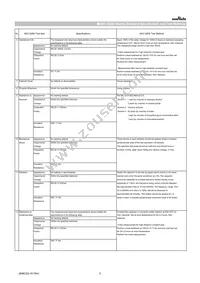 GRT188C81A105KE13D Datasheet Page 3