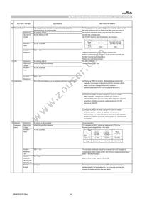 GRT188C81A105KE13D Datasheet Page 4