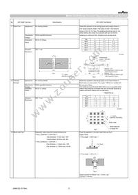 GRT188C81A105KE13D Datasheet Page 5