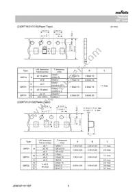 GRT188C81A105KE13D Datasheet Page 8