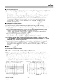 GRT188C81A105KE13D Datasheet Page 11