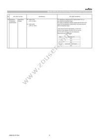 GRT188C81A105ME13D Datasheet Page 6