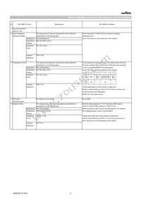 GRT188C81C105KE13D Datasheet Page 2