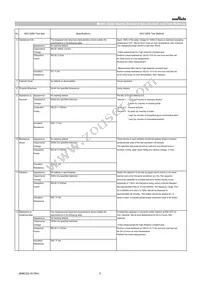 GRT188C81C105KE13D Datasheet Page 3