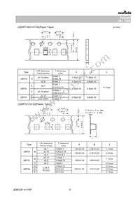 GRT188C81C105KE13D Datasheet Page 8