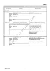 GRT188C81C105ME13D Datasheet Page 2