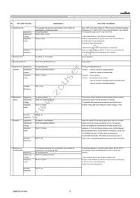 GRT188C81C105ME13D Datasheet Page 3