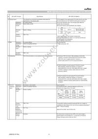 GRT188C81C105ME13D Datasheet Page 4