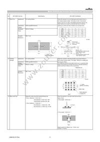 GRT188C81C105ME13D Datasheet Page 5