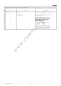 GRT188C81C105ME13D Datasheet Page 6