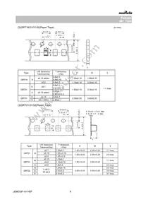 GRT188C81C105ME13D Datasheet Page 8