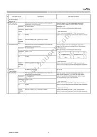 GRT188C81C106ME13D Datasheet Page 2