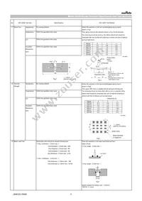 GRT188C81C106ME13D Datasheet Page 5