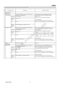 GRT188C81E225ME13D Datasheet Page 2