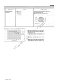 GRT188C81E225ME13D Datasheet Page 6