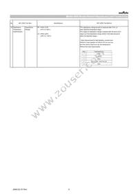 GRT188C8YA105ME13D Datasheet Page 6