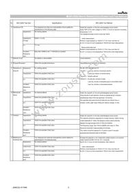 GRT188R60J225ME13D Datasheet Page 3