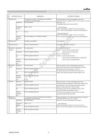 GRT188R61A106KE13D Datasheet Page 3