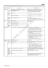 GRT188R61A106KE13D Datasheet Page 4