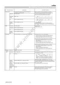 GRT188R61A106ME13D Datasheet Page 4