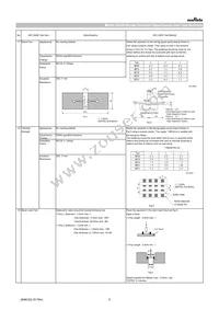 GRT188R61C105ME13D Datasheet Page 5