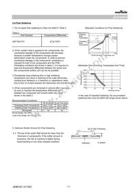 GRT188R61C105ME13D Datasheet Page 17