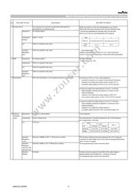 GRT188R61C106ME13D Datasheet Page 4