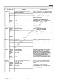 GRT188R61E105KE13D Datasheet Page 3