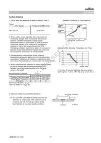 GRT188R61E105ME13D Datasheet Page 17