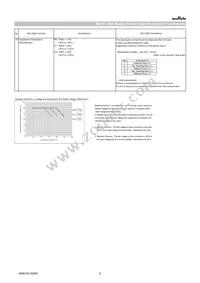 GRT188R61E106ME13D Datasheet Page 6