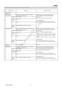 GRT188R61E225ME13D Datasheet Page 2