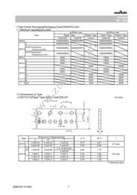 GRT188R61E225ME13D Datasheet Page 7