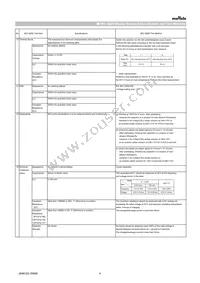 GRT188R6YA475KE13D Datasheet Page 4