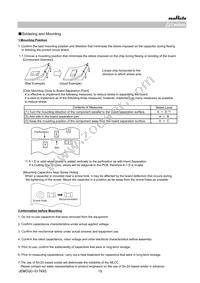 GRT21BC81C225MA02L Datasheet Page 15