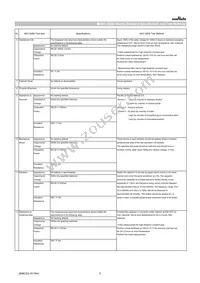 GRT21BC81E105ME13L Datasheet Page 3