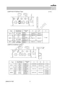 GRT21BC81E105ME13L Datasheet Page 8