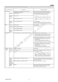 GRT21BC81E475KA02L Datasheet Page 4