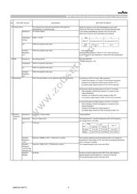 GRT21BC81E475MA02L Datasheet Page 4