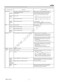 GRT21BR60J106ME01L Datasheet Page 4