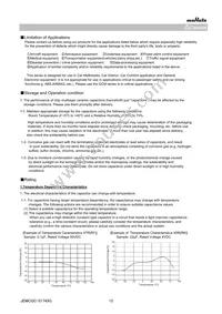 GRT21BR61A335ME13L Datasheet Page 12