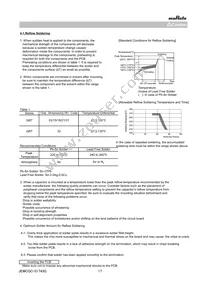 GRT21BR61A475ME13L Datasheet Page 17