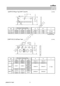 GRT21BR61C106KE01L Datasheet Page 8