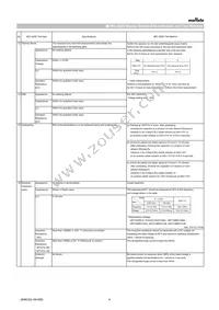 GRT21BR61C106ME01L Datasheet Page 4