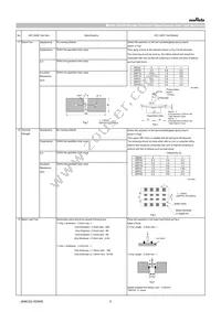 GRT21BR61C226ME13L Datasheet Page 5