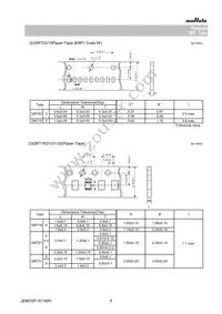GRT21BR61C475MA02L Datasheet Page 8