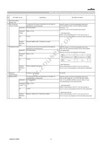 GRT21BR61E226ME13L Datasheet Page 2