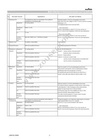 GRT21BR61E226ME13L Datasheet Page 3